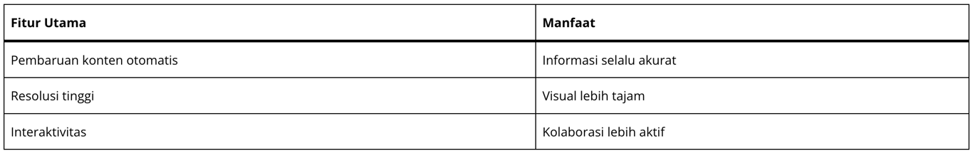 Absen LED - MLV Teknologi