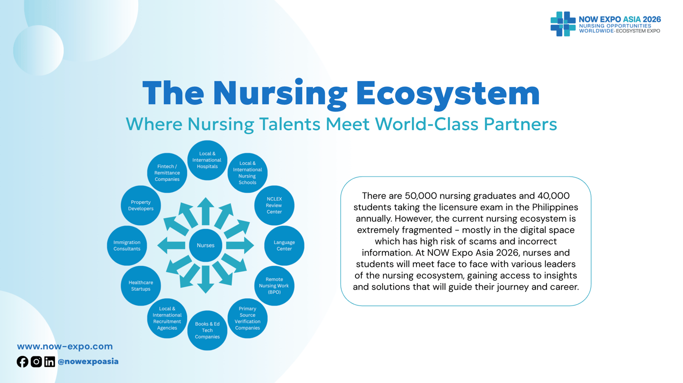 NOW Expo Asia 2026 aims to connect attendees with verified leaders of the nursing ecosystem.