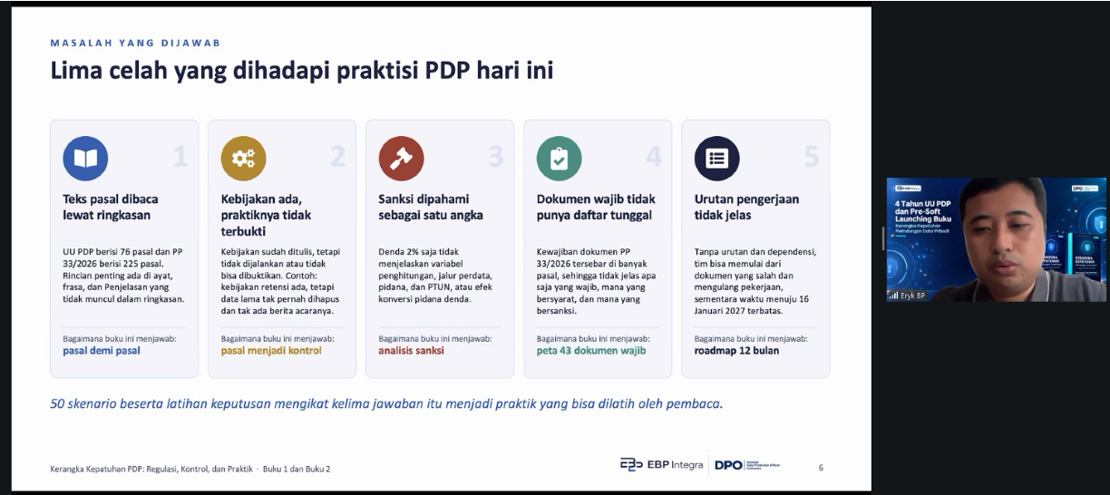 Pemaparan lima celah utama yang dihadapi praktisi PDP hari ini dan bagaimana buku ini menjawab solusinya