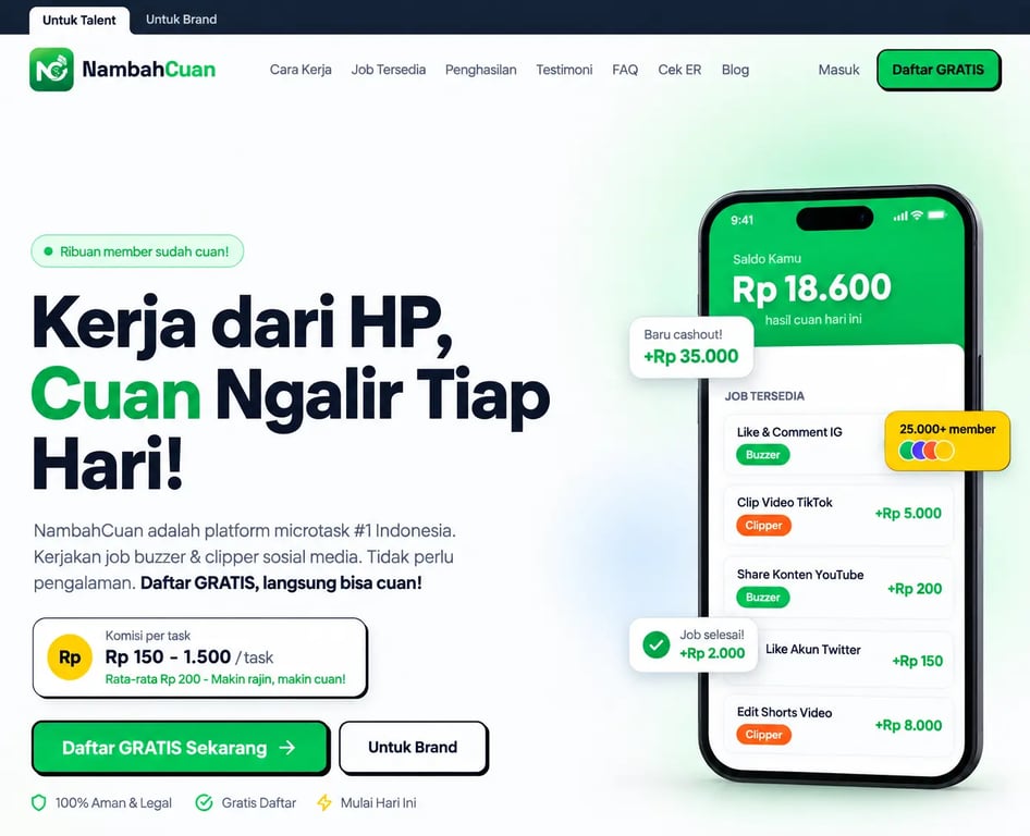 Dashboard NambahCuan