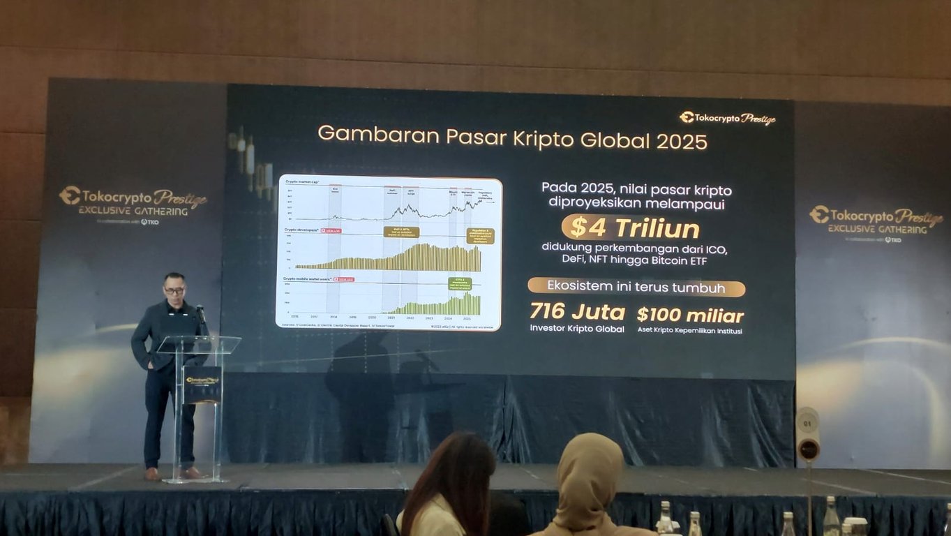 CEO Tokocrypto, Calvin Kizana menjelaskan potensi pasar kripto global di tahun 2025. Sumber: Tokocrypto.