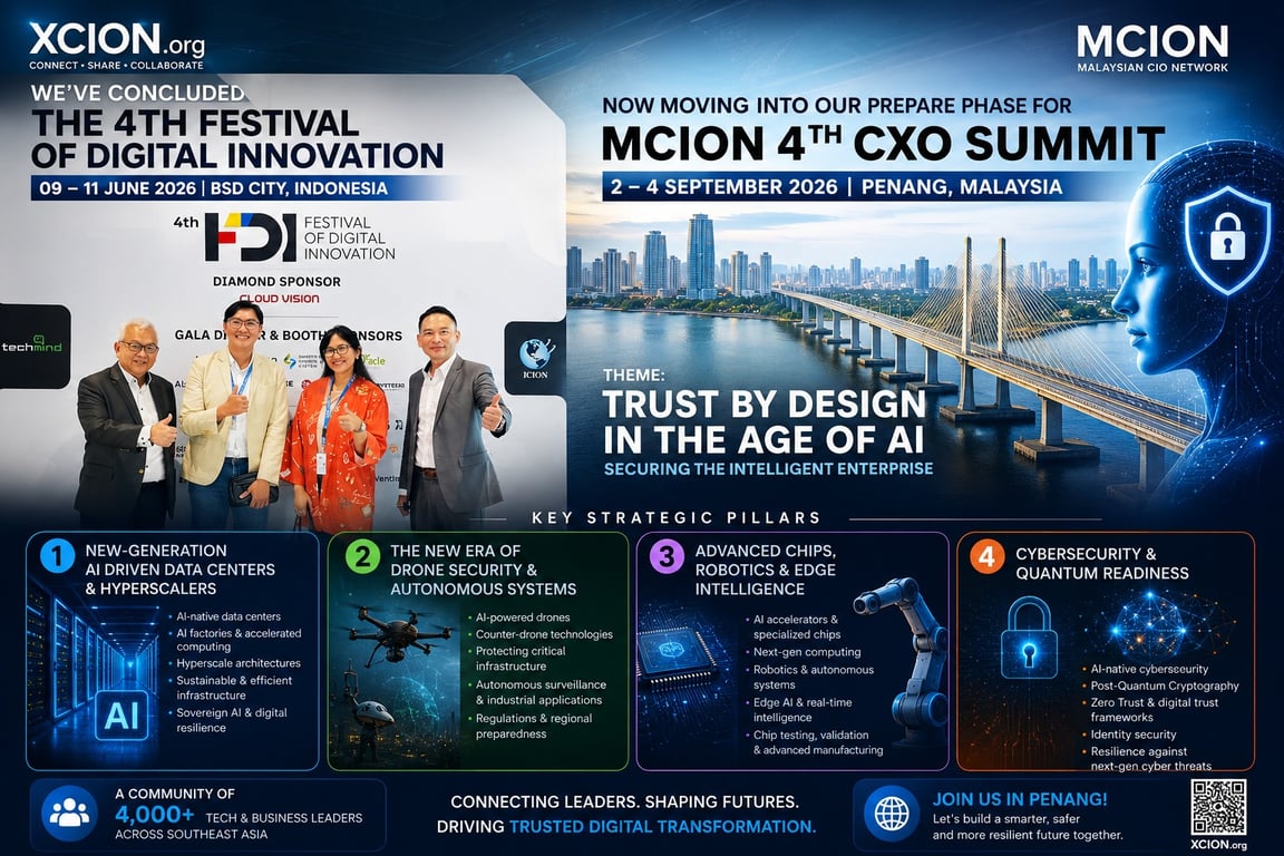 4 topik utama yang akan dibahas dalam MCION 4th CXO Summit