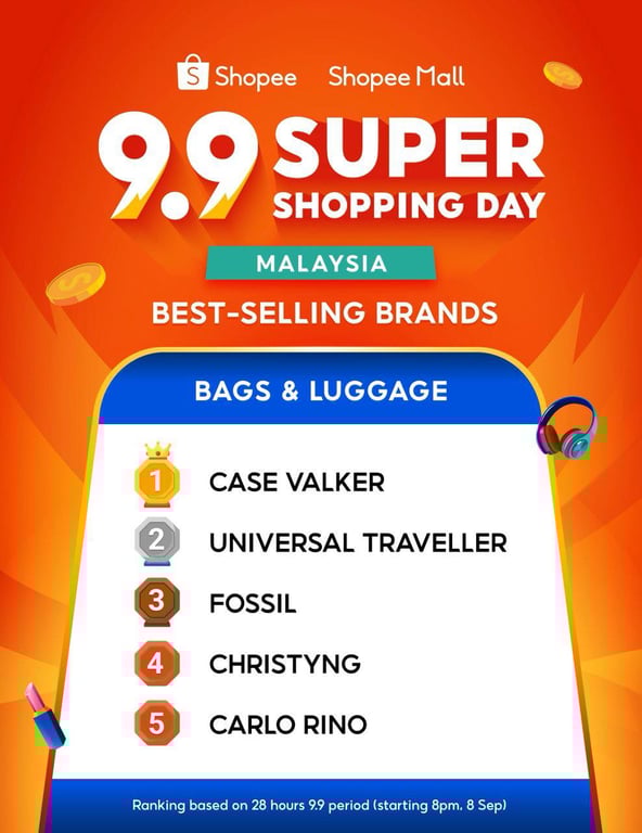 Case Valker’s EVE2 (FrontFlip™) –  Redefines Travel Convenience for Winter Trips, Business Travel and Compact Hotel Stays | PR