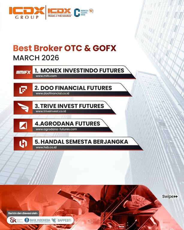Best Broker OTC & GOFX Indonesia, Award of the Month from ICDX