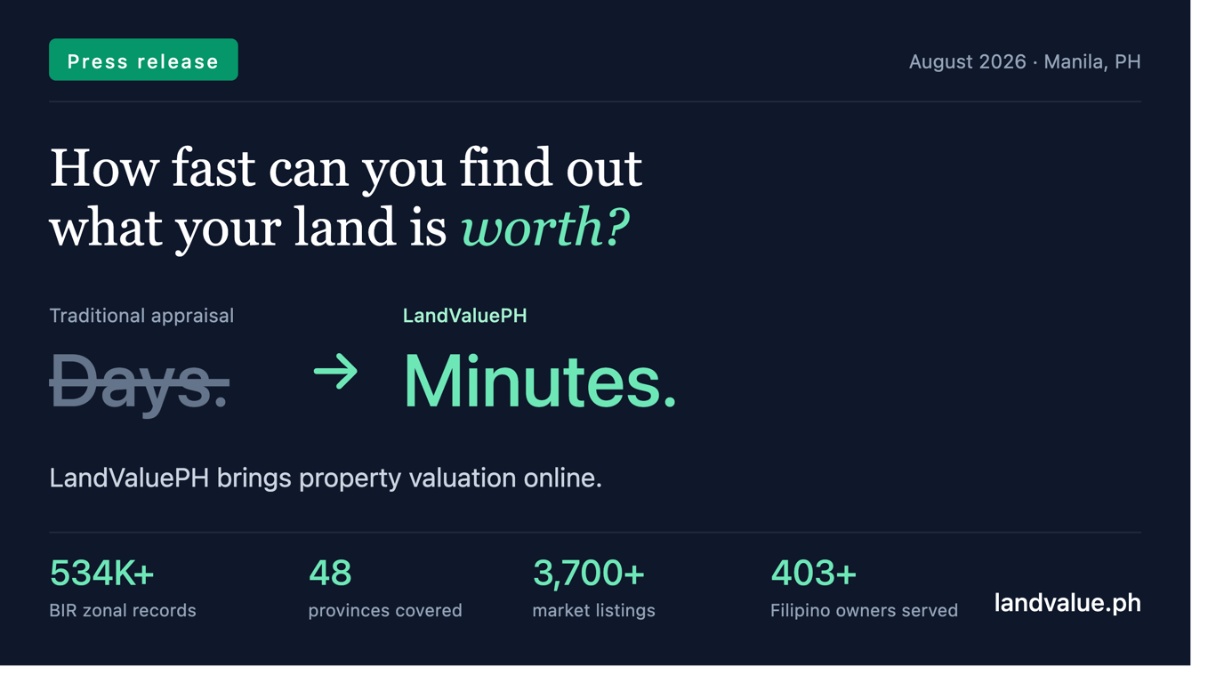 How Fast Can You Find Out What Your Land Is Worth? LandValuePH Brings Property Valuation Online