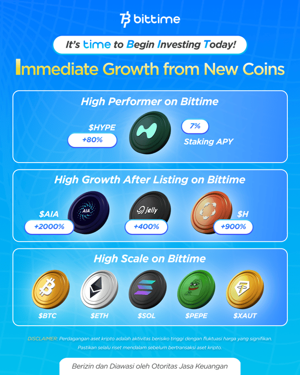 <i>Sumber: Bittime Visual Design - Begin Investing Today </i>