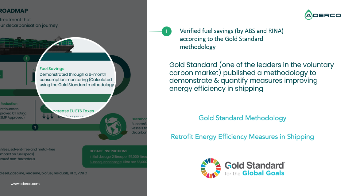 Technical presentation excerpt explaining how fuel savings can support lower CO2 emissions and improved vessel efficiency performance.