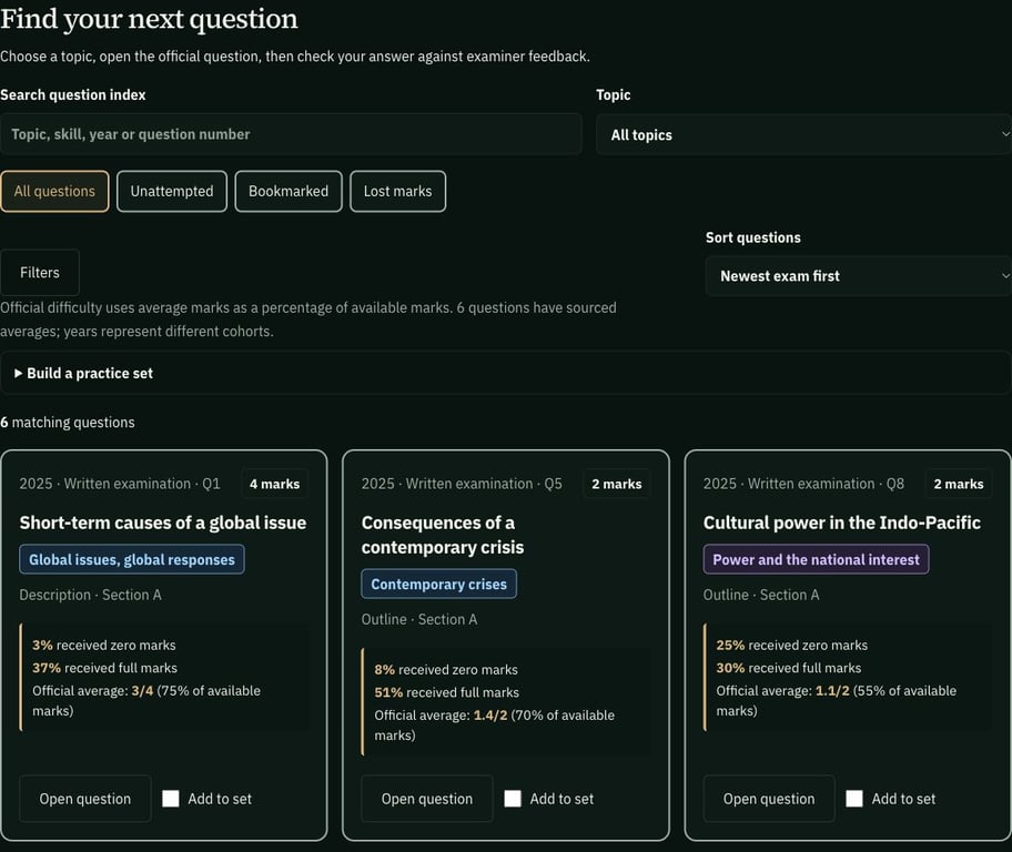 VCE Politics Exam Predictors 2026: question filters and official historical exam results in the free sample. These percentages describe the exam cohort, not ATARMAxxing user results.