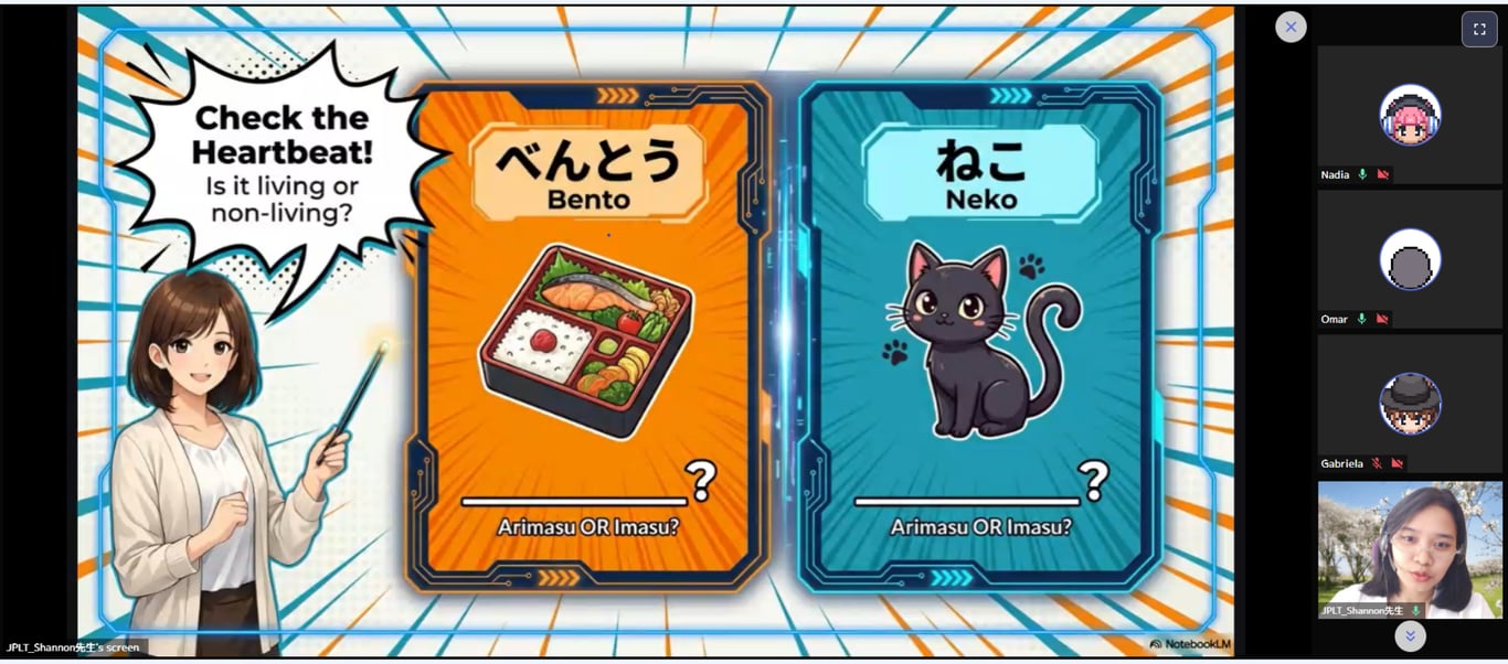 Example of an interactive lesson used during JPLT classes, designed to encourage participation and build speaking confidence.