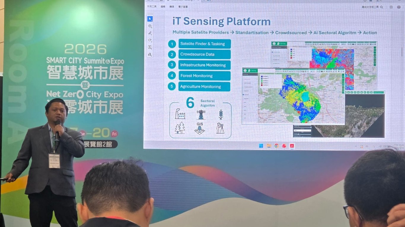 Perkenalan iT Sensing sebagai solusi geospasial.