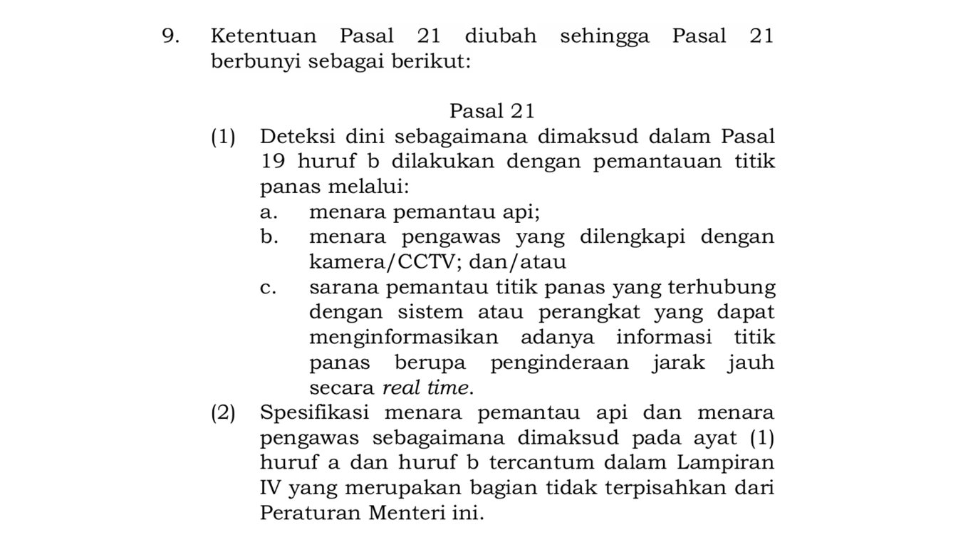 Permentan 06/2025 Pasal 21