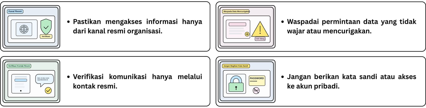 Hal-hal yang perlu diperhatikan saat mendaftar beasiswa&nbsp;(Dok. Gerak Tumbuh Indonesia)<br>