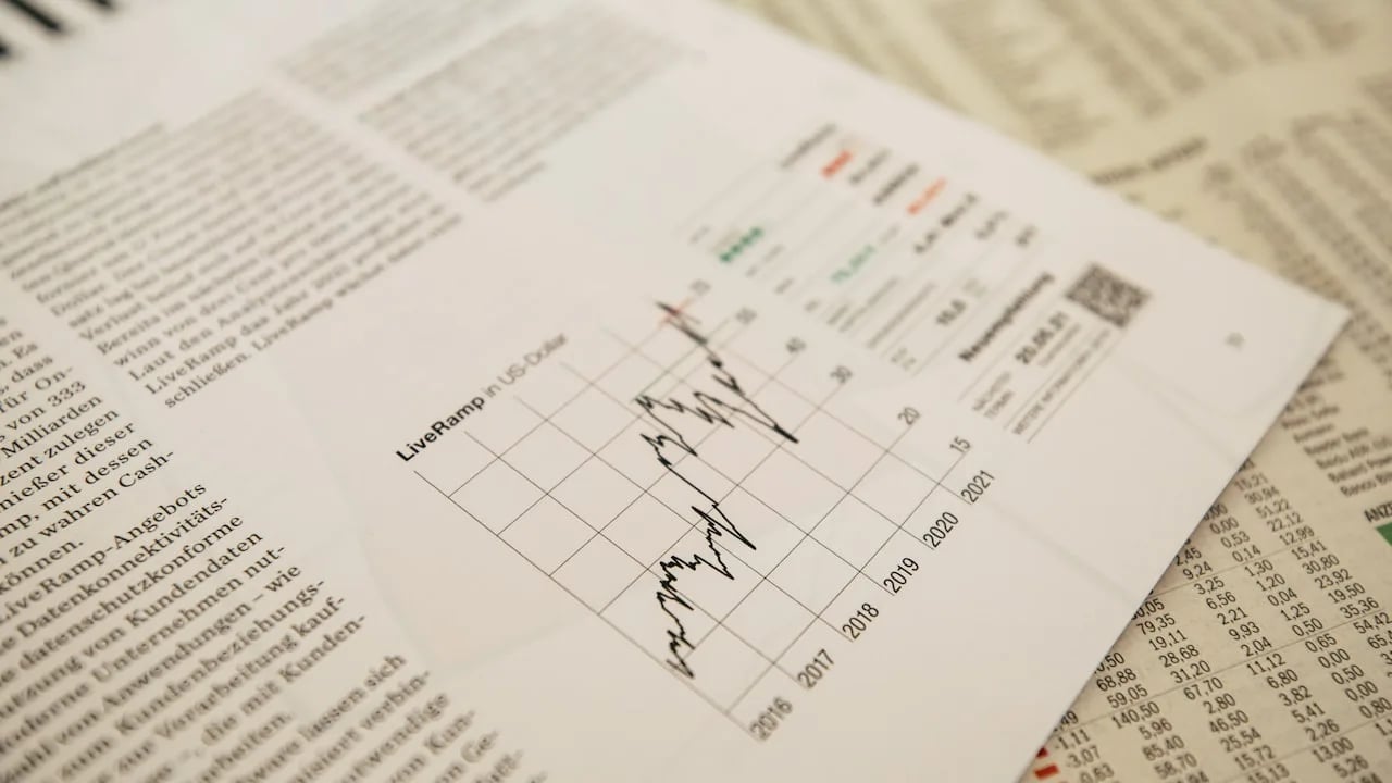 Menu Gross Profit Engineering: Hit 75% GP