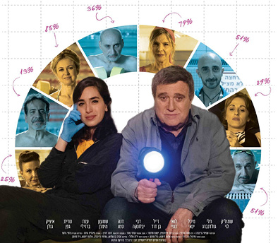 הסתברות לאהבה – סרט