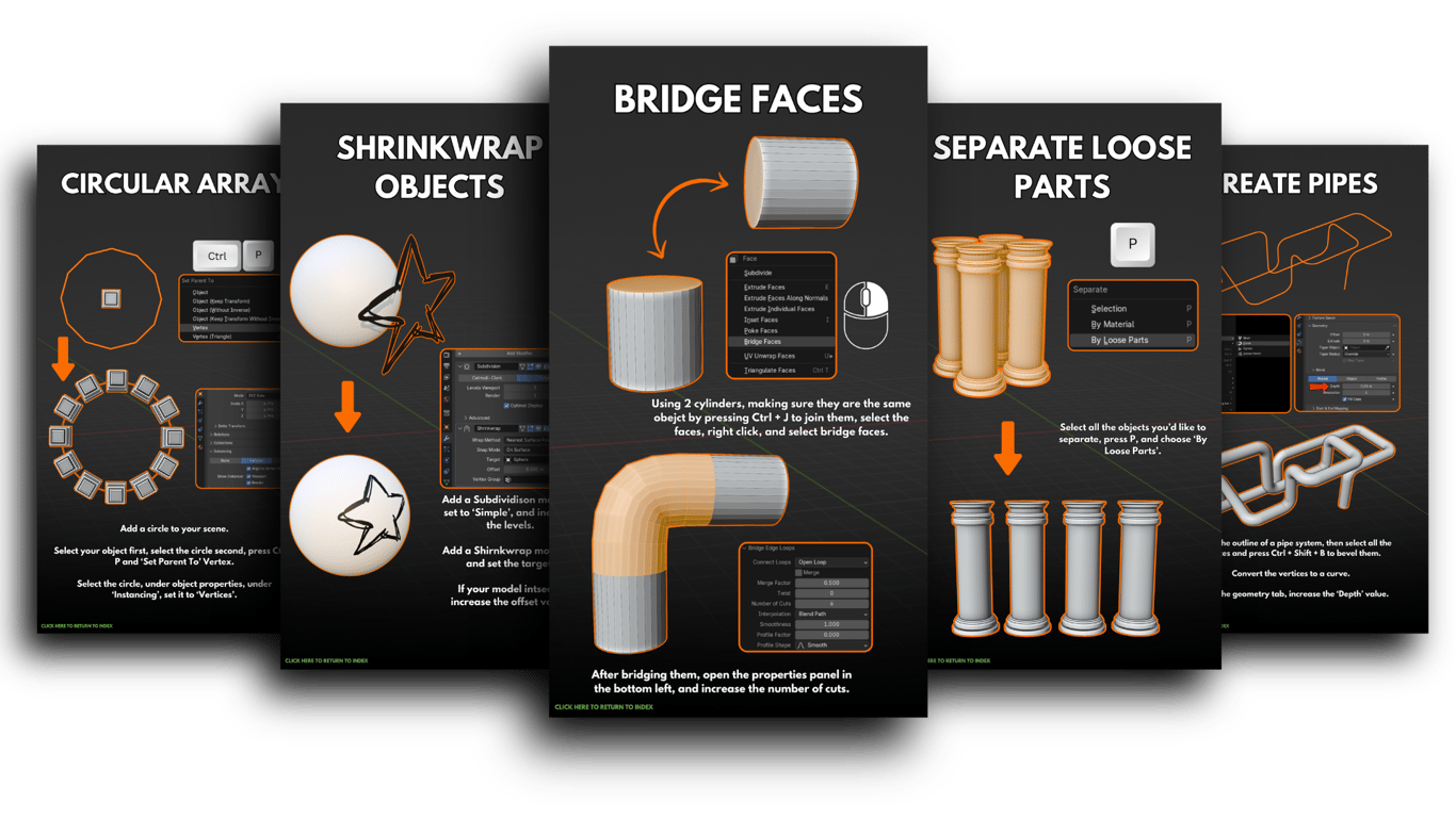 Blender Ebook