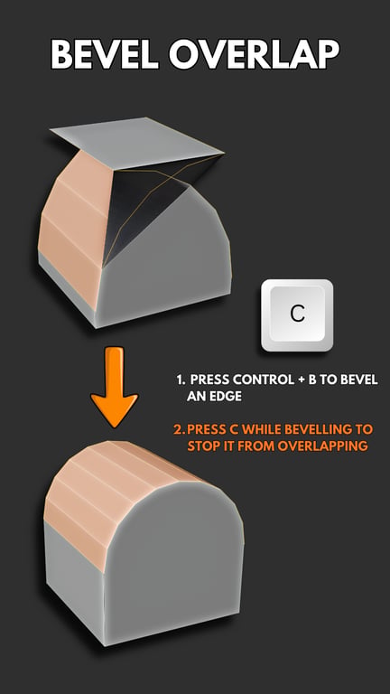Blender tip page