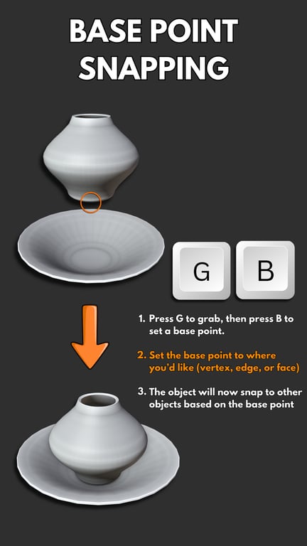 Blender tip page