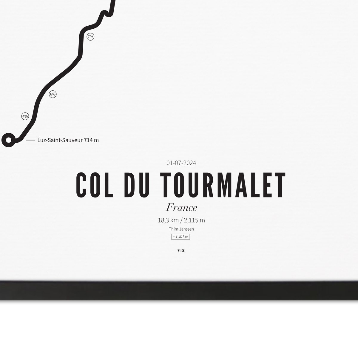 Affiches de Col du Tourmalet | WIJCK.