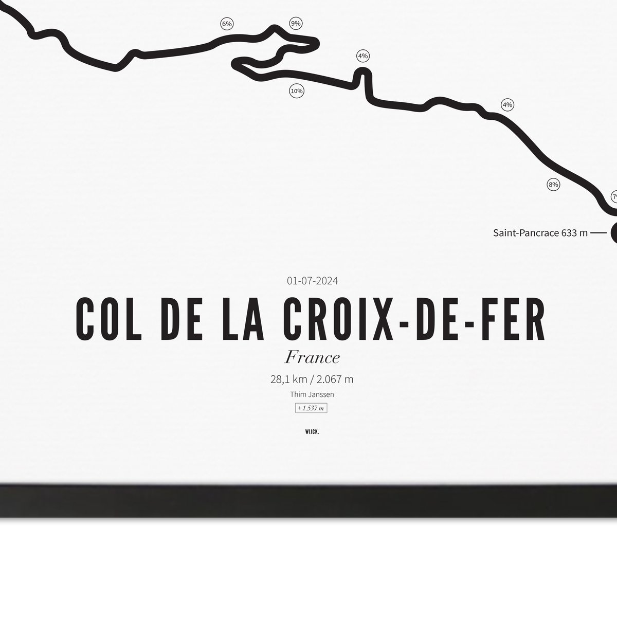 Poster of Col de la Croix-de-Fer | WIJCK.