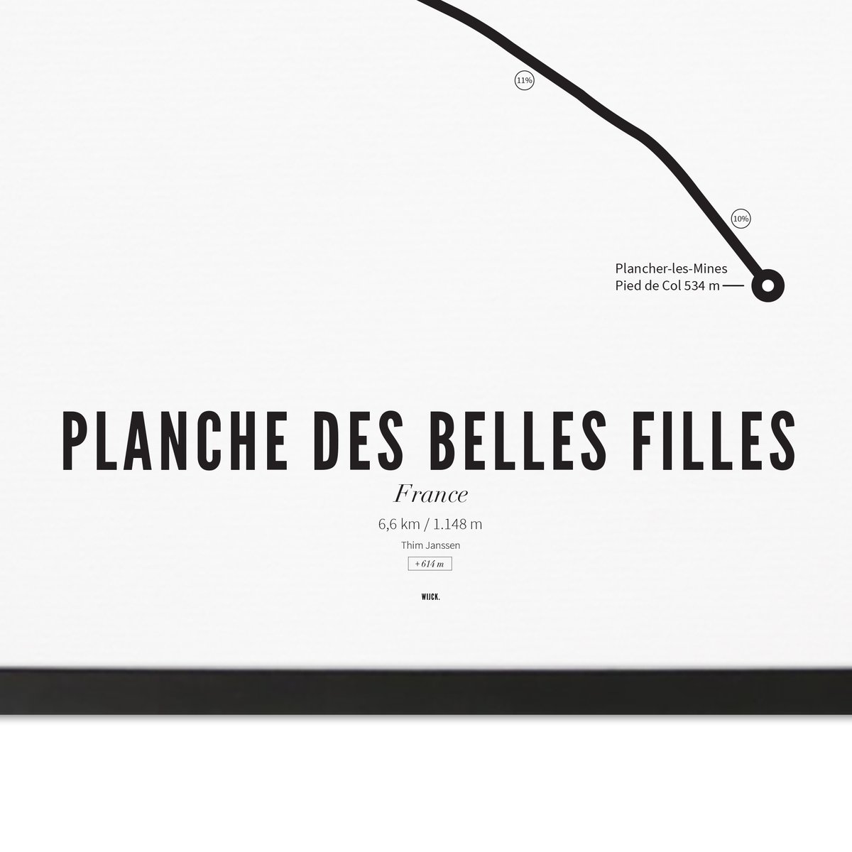 Poster van Planche des Belles Filles | WIJCK. 