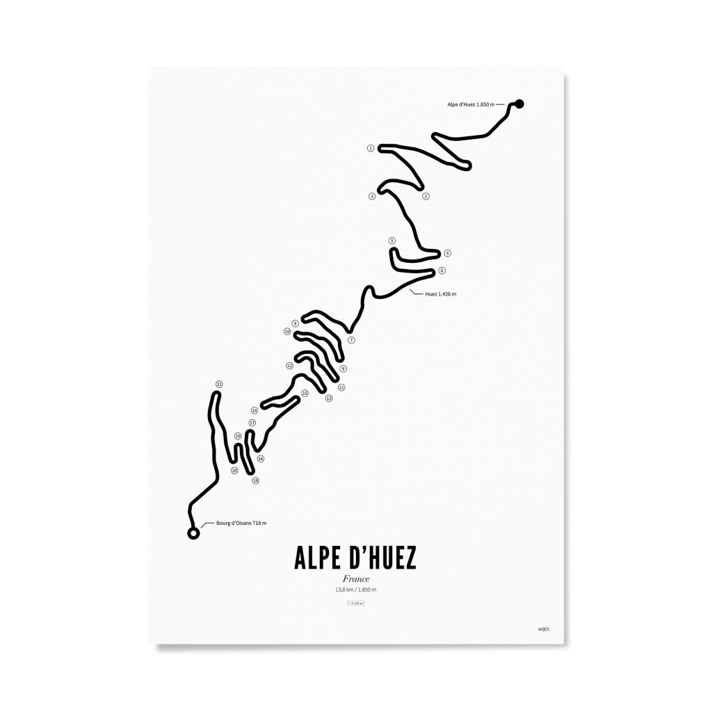 Poster of Alpe d'Huez | WIJCK.