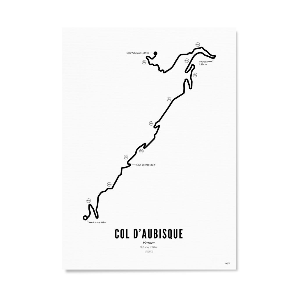 Affiches de Col d'Aubisque | WIJCK.