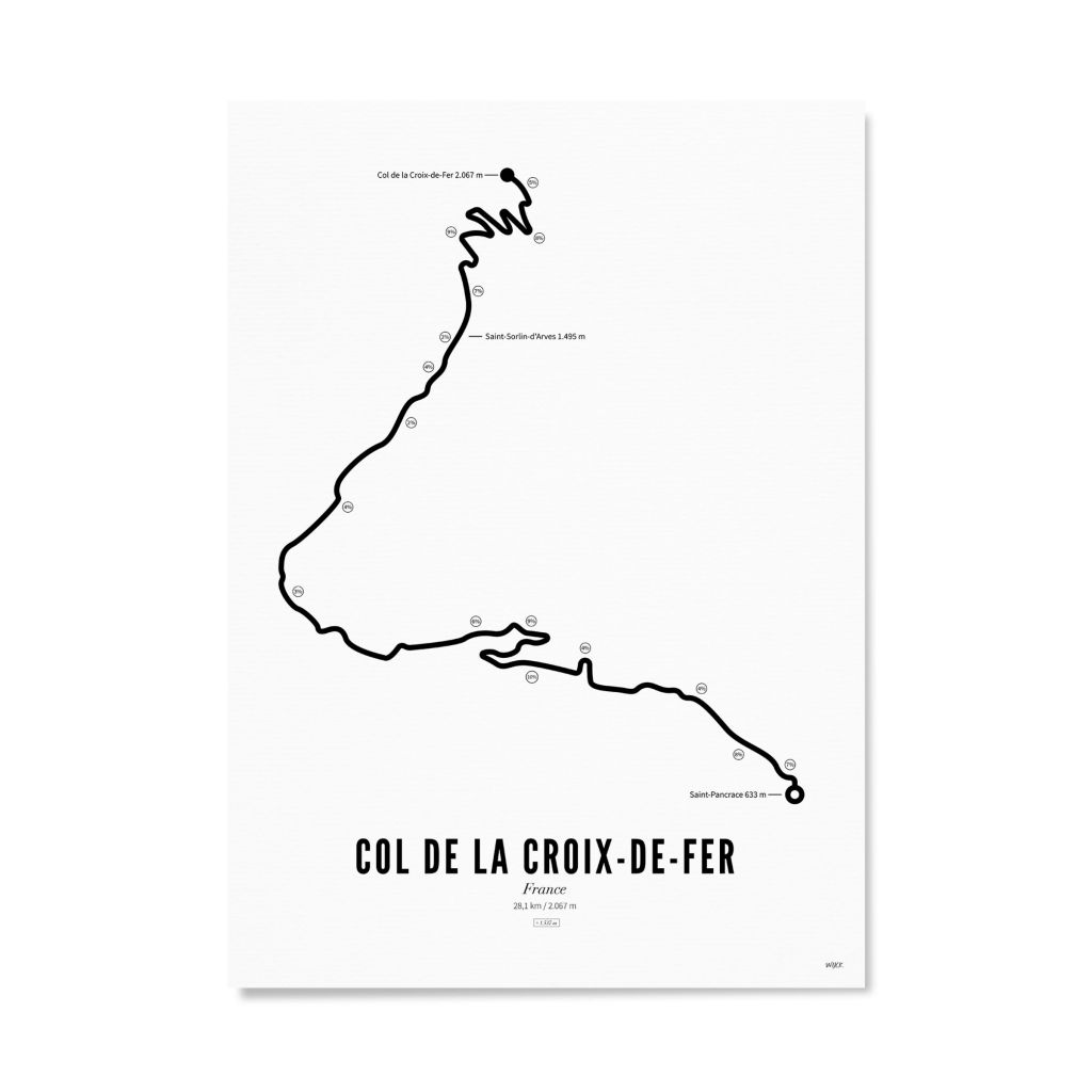 Poster of Col de la Croix-de-Fer | WIJCK.
