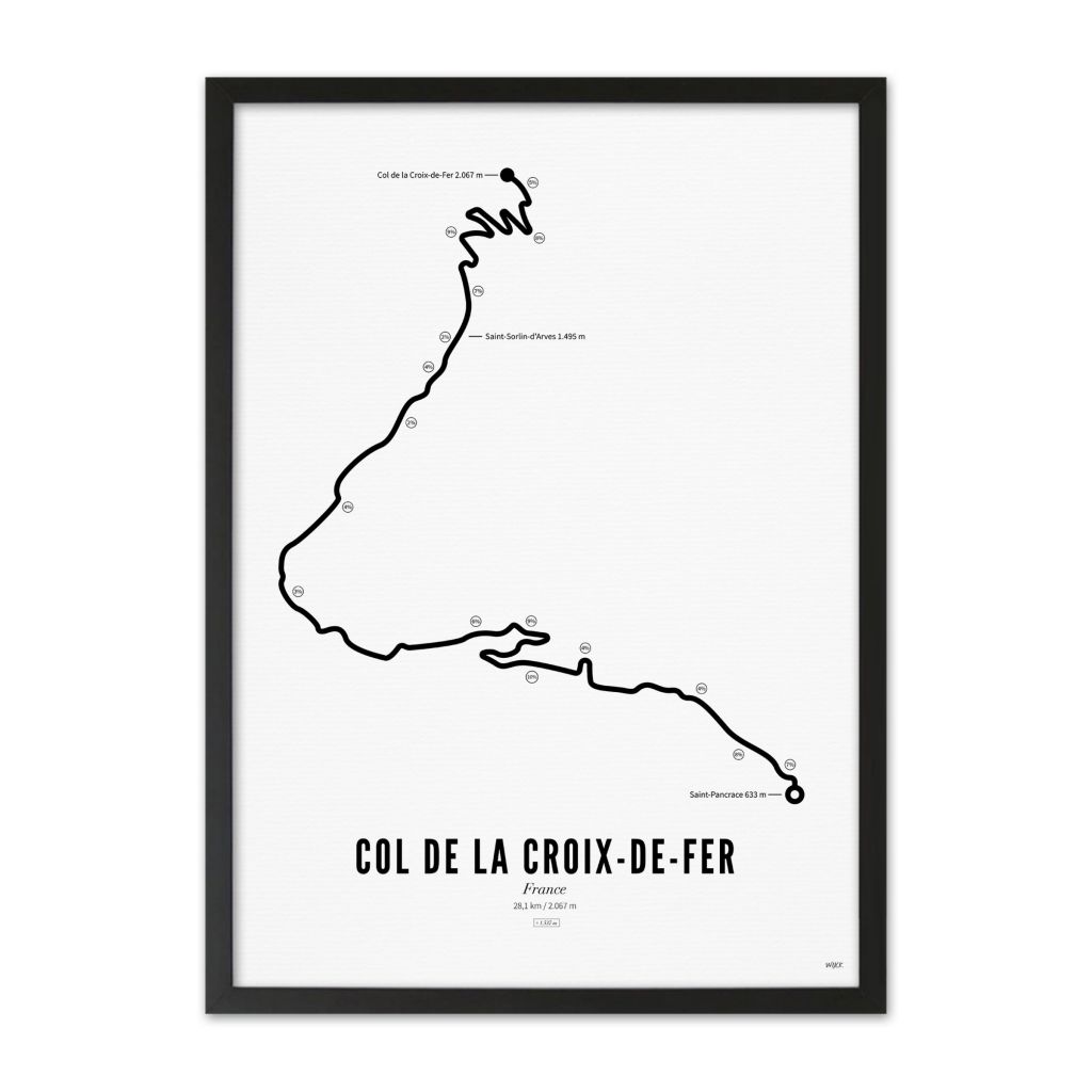 Poster of Col de la Croix-de-Fer | WIJCK.
