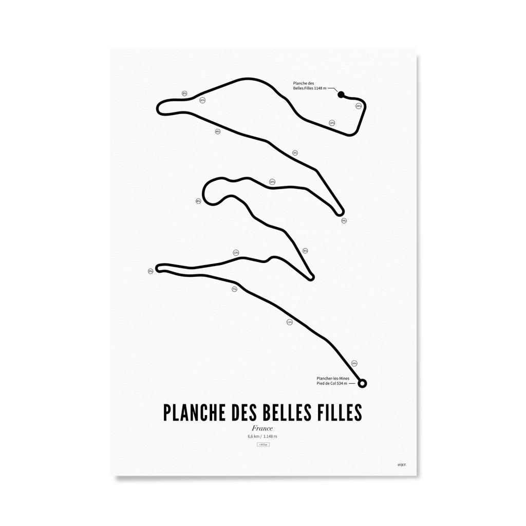 Poster van Planche des Belles Filles | WIJCK. 