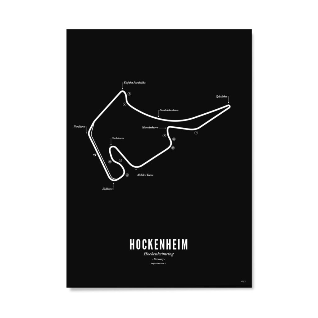 Poster of Hockenheim - Black edition | WIJCK.