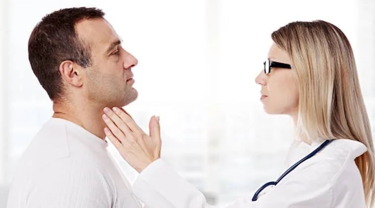 How Much Do You Know About Your Thyroid?