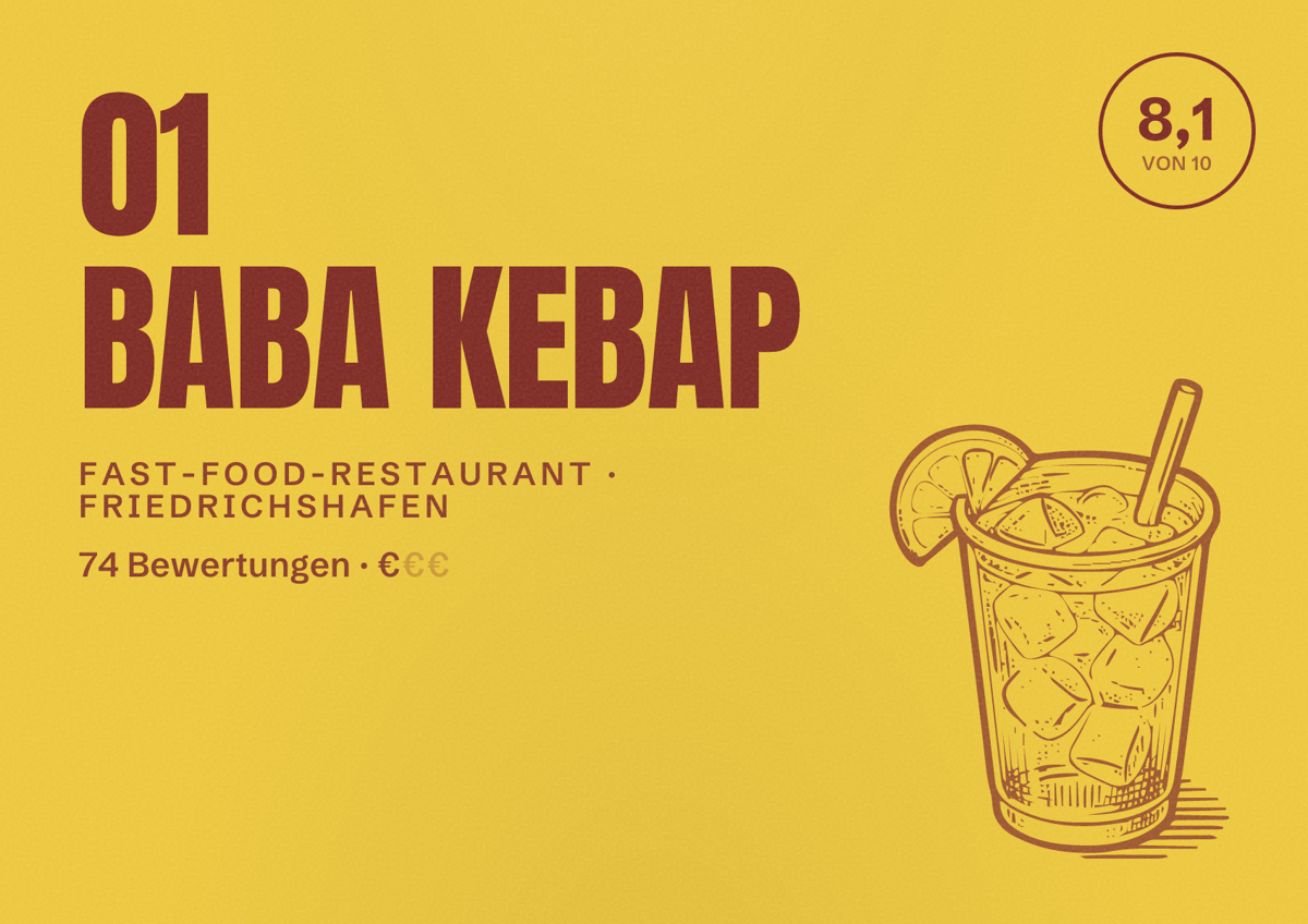 Illustriertes Poster von 01 BABA KEBAP, Fast-Food-Restaurant in Friedrichshafen: Bewertung 8,1 von 10 aus 74 Bewertungen, Preisniveau €