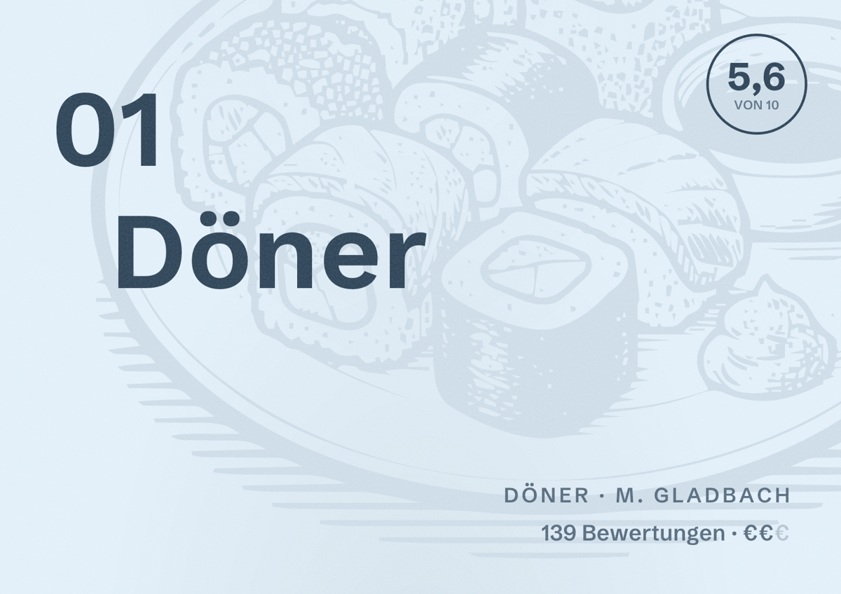 Illustriertes Poster von 01 Döner, Döner in M. Gladbach: Bewertung 5,6 von 10 aus 139 Bewertungen, Preisniveau €€