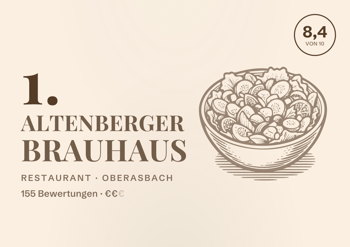 Illustriertes Poster von 1. Altenberger Brauhaus, Restaurant in Oberasbach: Bewertung 8,4 von 10 aus 155 Bewertungen, Preisniveau €€