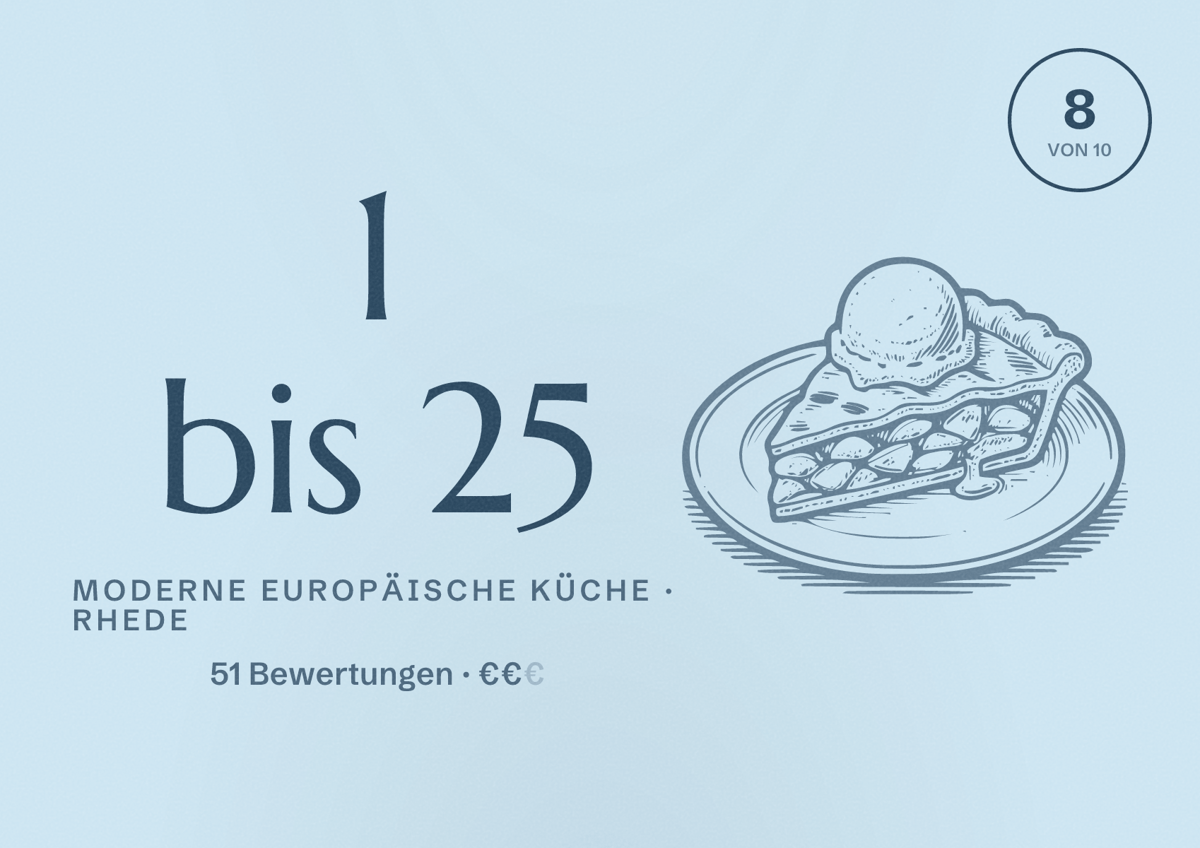 Illustriertes Poster von 1 bis 25, Moderne europäische Küche in Rhede: Bewertung 8 von 10 aus 51 Bewertungen, Preisniveau €€