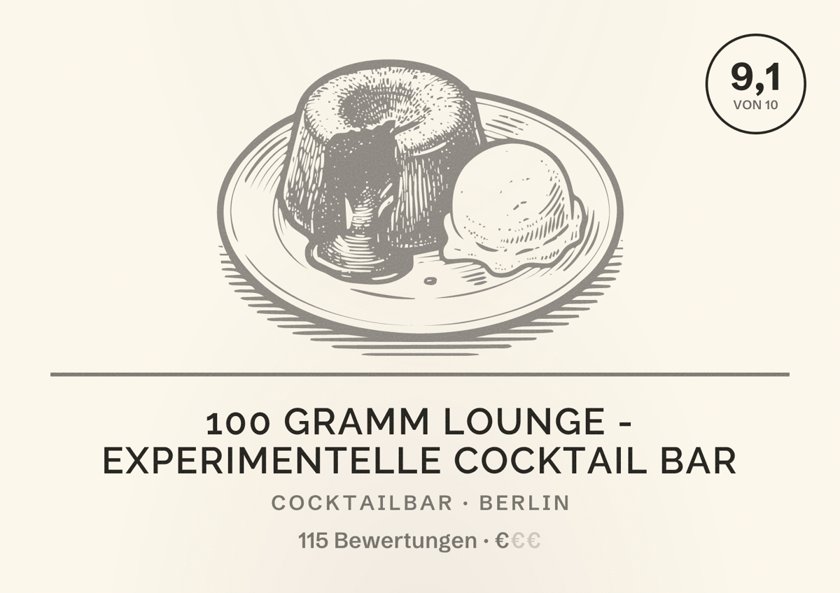 Illustriertes Poster von 100 GRAMM Lounge - Experimentelle Cocktail Bar, Cocktailbar in Berlin: Bewertung 9,1 von 10 aus 115 Bewertungen, Preisniveau €