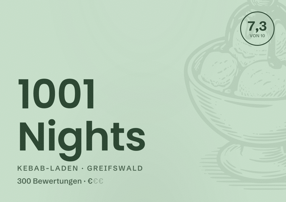 Illustriertes Poster von 1001 Nights, Kebab-Laden in Greifswald: Bewertung 7,3 von 10 aus 300 Bewertungen, Preisniveau €