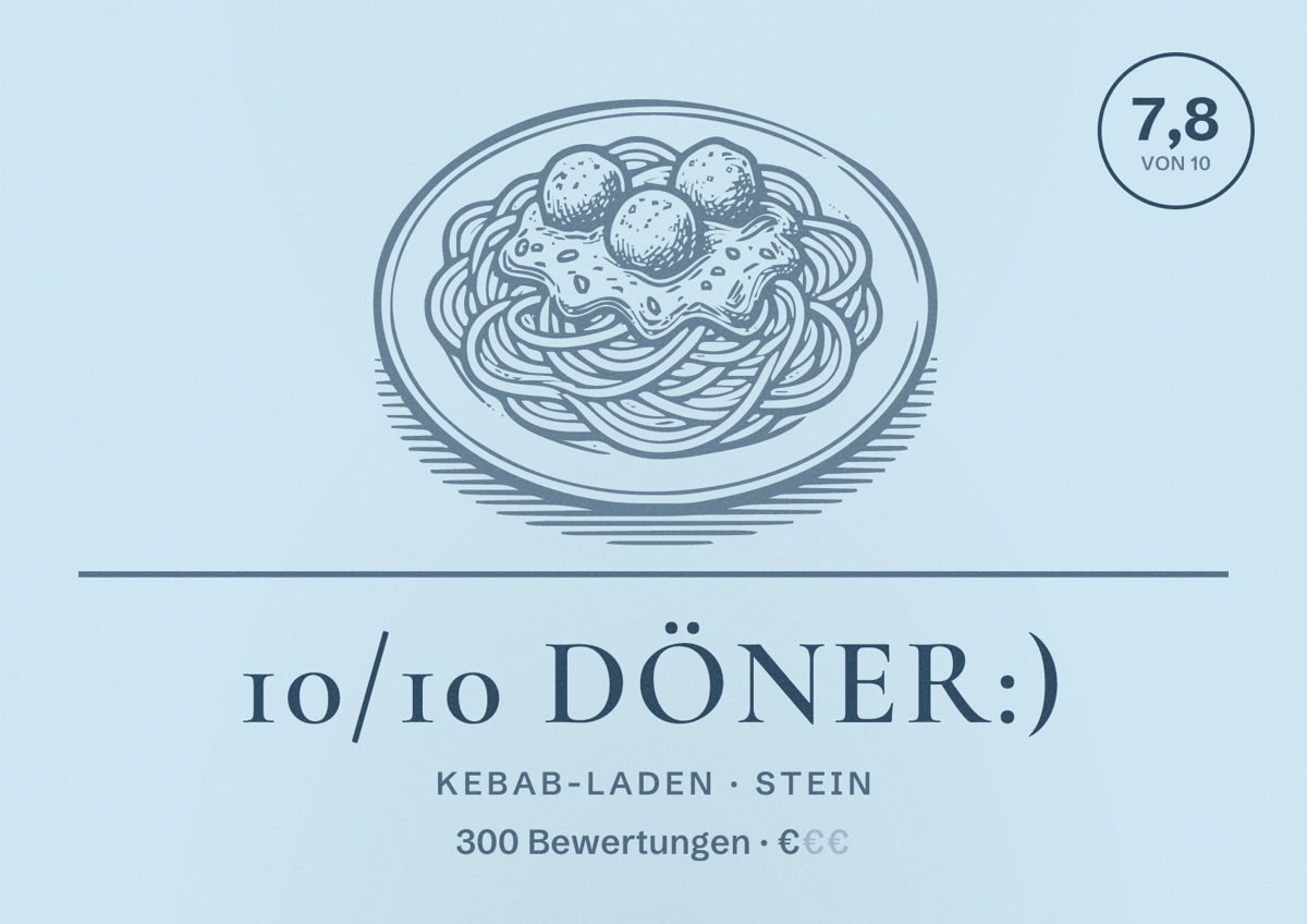 Illustriertes Poster von 10/10 Döner:), Kebab-Laden in Stein: Bewertung 7,8 von 10 aus 300 Bewertungen, Preisniveau €