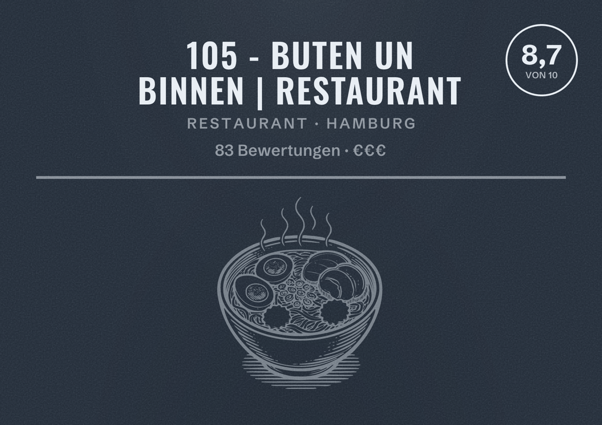 Illustriertes Poster von 105 - buten un binnen | Restaurant, Restaurant in Hamburg: Bewertung 8,7 von 10 aus 83 Bewertungen, Preisniveau €€€