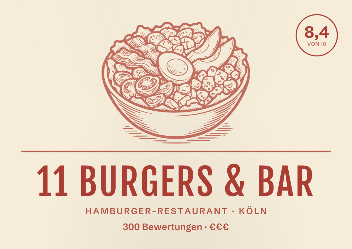 Illustriertes Poster von 11 Burgers & Bar, Hamburger-Restaurant in Köln: Bewertung 8,4 von 10 aus 300 Bewertungen, Preisniveau €€€