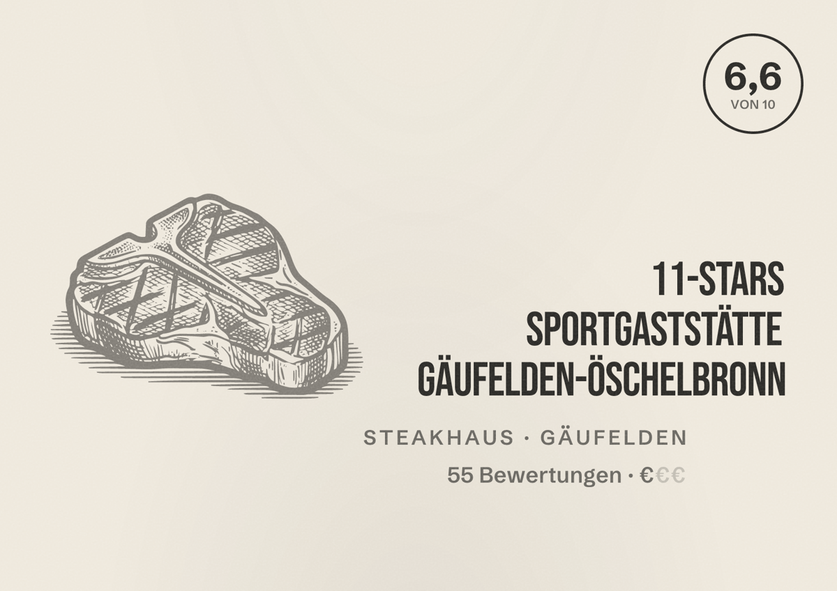 Illustriertes Poster von 11-STARS Sportgaststätte Gäufelden-Öschelbronn, Steakhaus in Gäufelden: Bewertung 6,6 von 10 aus 55 Bewertungen, Preisniveau €