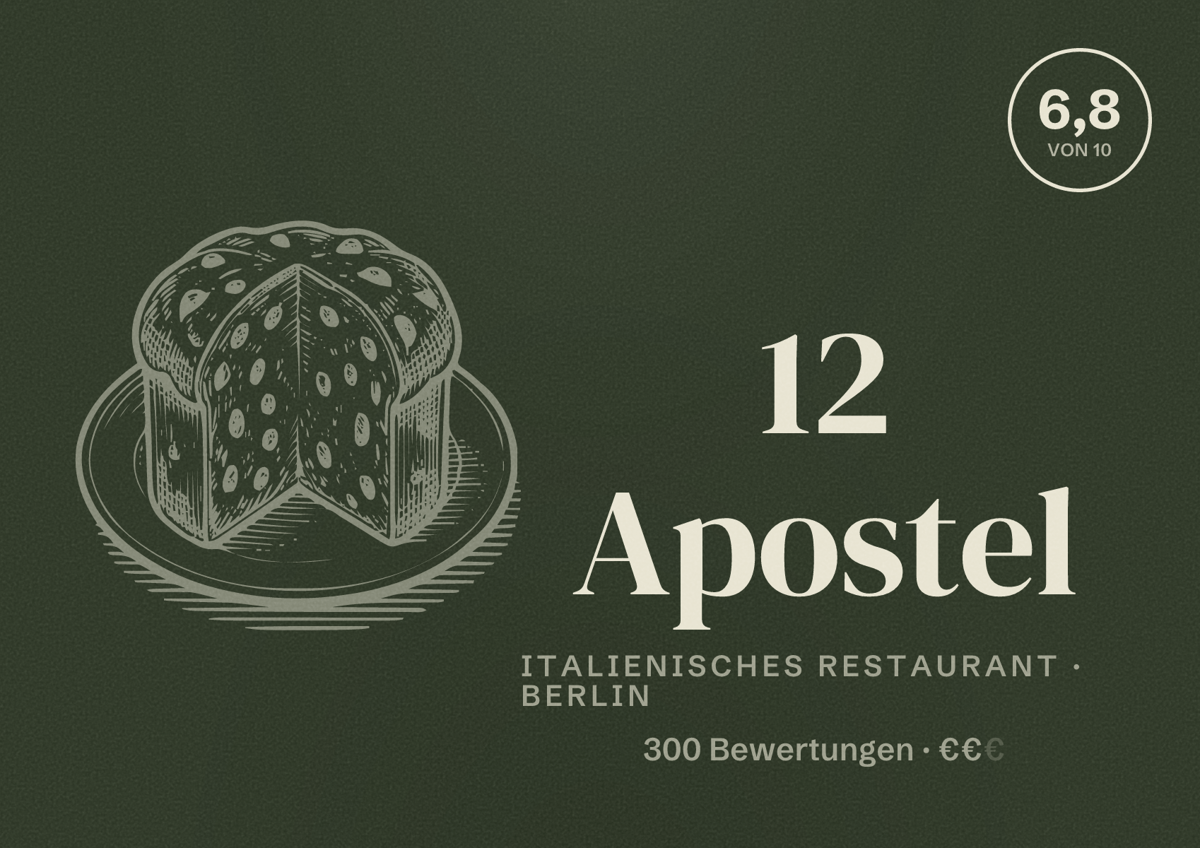 Illustriertes Poster von 12 Apostel, Italienisches Restaurant in Berlin: Bewertung 6,8 von 10 aus 300 Bewertungen, Preisniveau €€