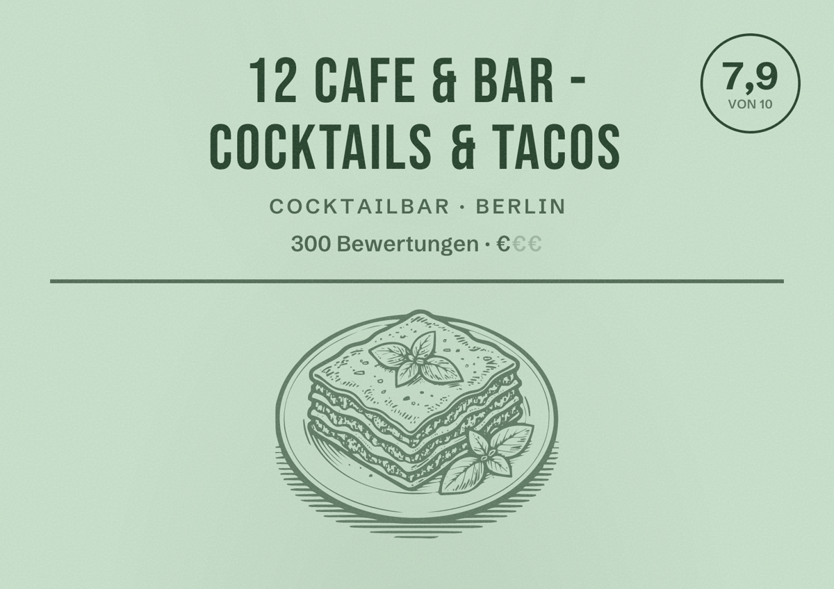 Illustriertes Poster von 12 Cafe & Bar - Cocktails & Tacos, Cocktailbar in Berlin: Bewertung 7,9 von 10 aus 300 Bewertungen, Preisniveau €