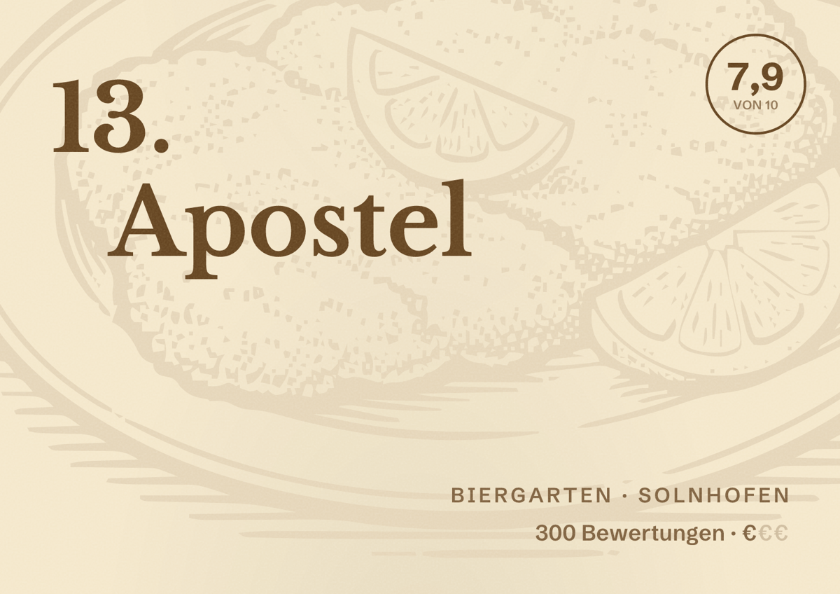 Illustriertes Poster von 13. Apostel, Biergarten in Solnhofen: Bewertung 7,9 von 10 aus 300 Bewertungen, Preisniveau €