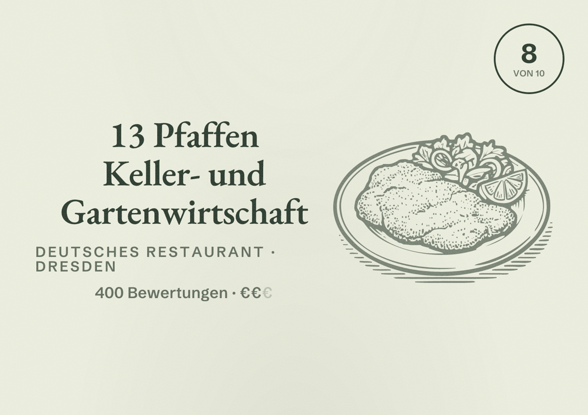Illustriertes Poster von 13 Pfaffen Keller- und Gartenwirtschaft, Deutsches Restaurant in Dresden: Bewertung 8,0 von 10 aus 400 Bewertungen, Preisniveau €€