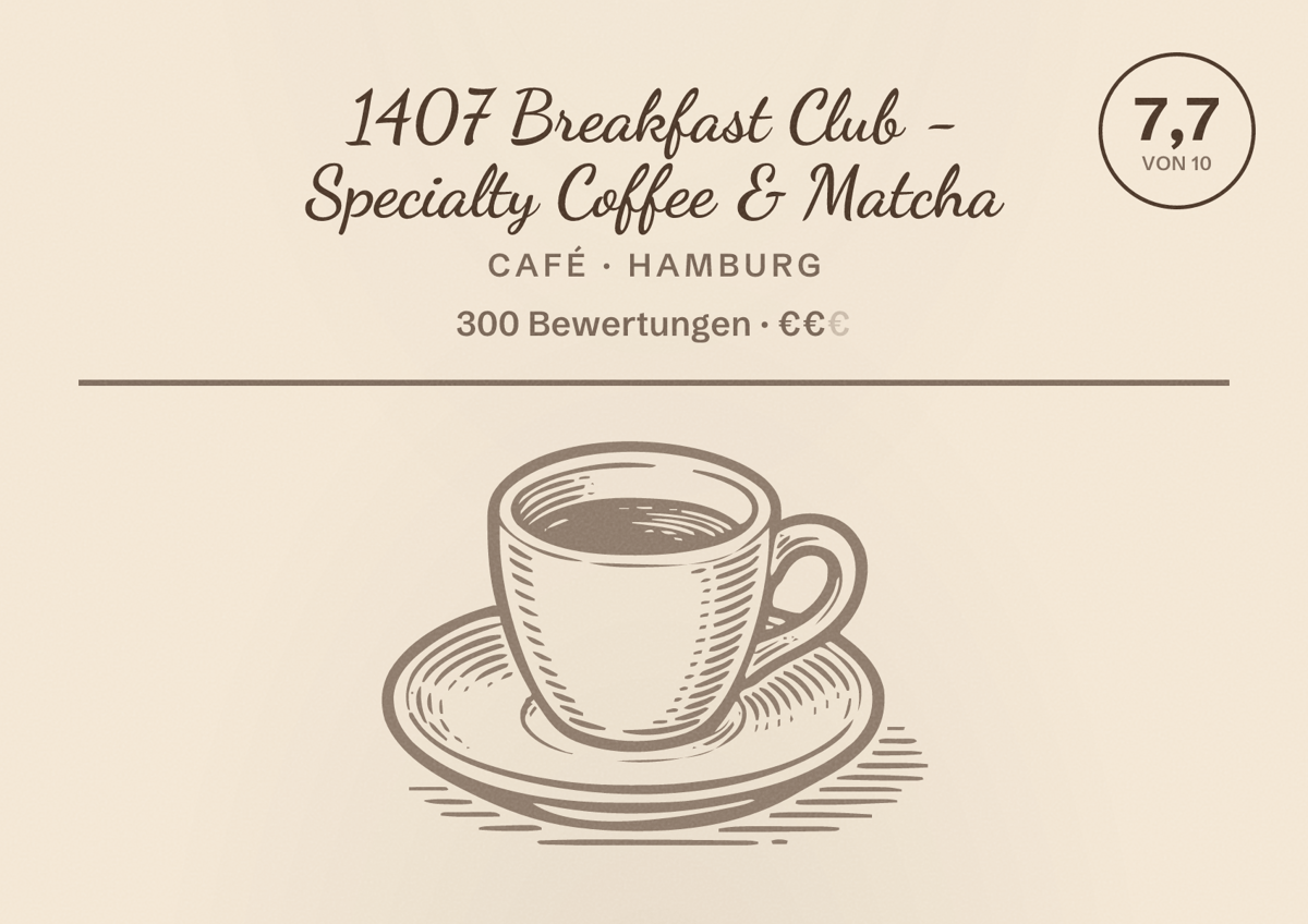 Illustriertes Poster von 1407 Breakfast Club - Specialty Coffee & Matcha, Café in Hamburg: Bewertung 7,7 von 10 aus 300 Bewertungen, Preisniveau €€
