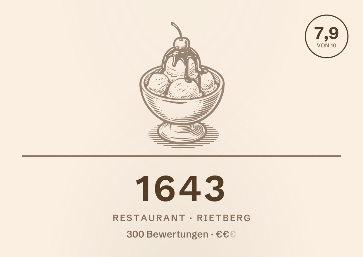 Illustriertes Poster von 1643, Restaurant in Rietberg: Bewertung 7,9 von 10 aus 300 Bewertungen, Preisniveau €€