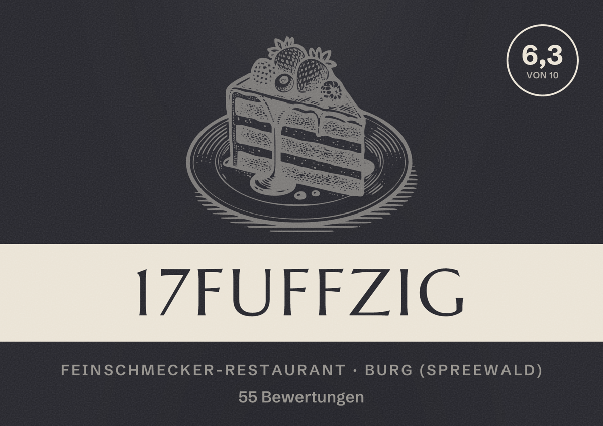 Illustriertes Poster von 17fuffzig, Feinschmecker-Restaurant in Burg (Spreewald): Bewertung 6,3 von 10 aus 55 Bewertungen