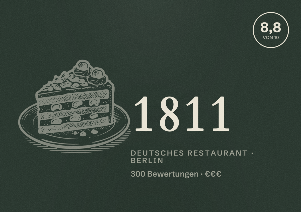 Illustriertes Poster von 1811, Deutsches Restaurant in Berlin: Bewertung 8,8 von 10 aus 300 Bewertungen, Preisniveau €€€