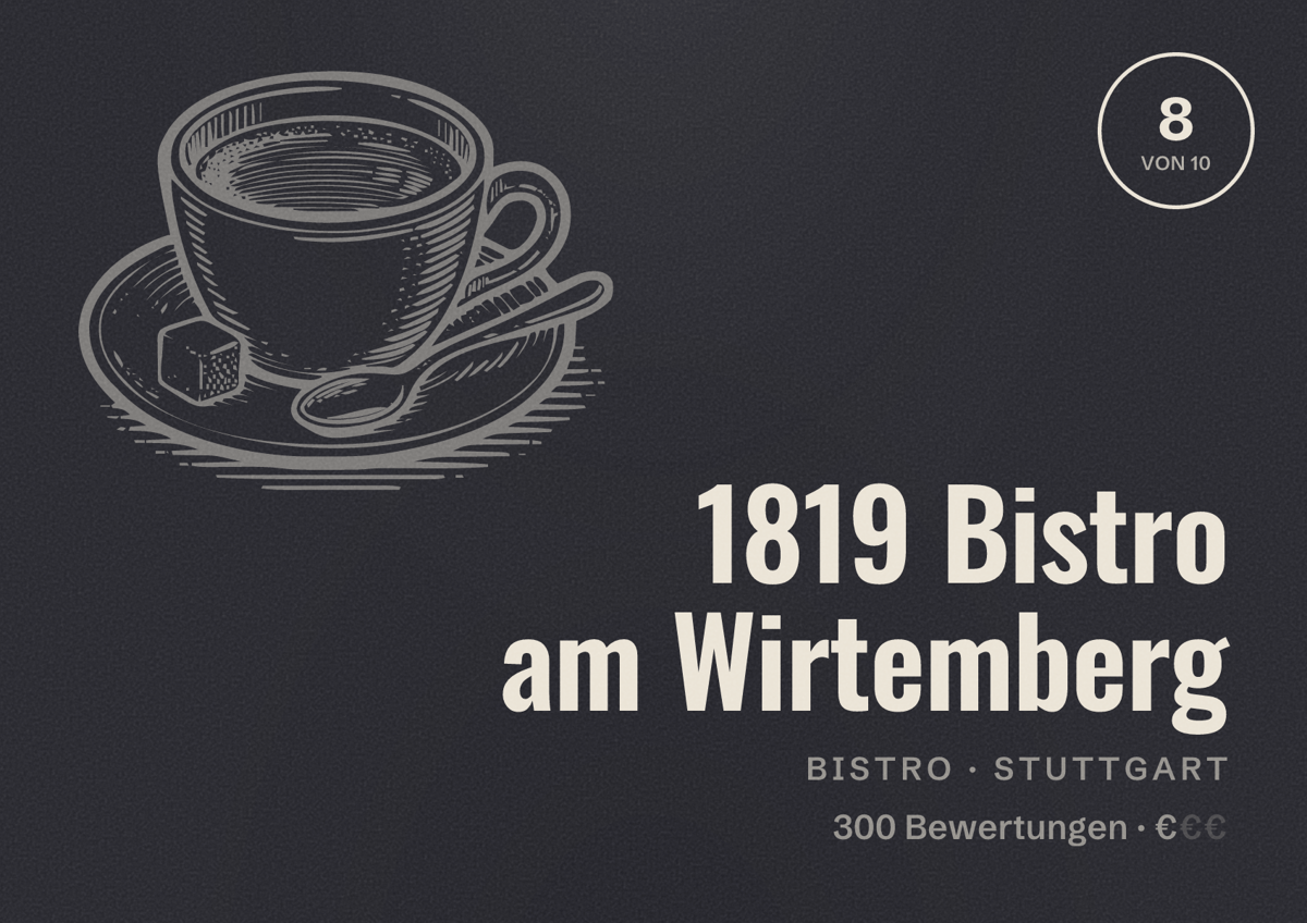 Illustriertes Poster von 1819 Bistro am Wirtemberg, Bistro in Stuttgart: Bewertung 8,0 von 10 aus 300 Bewertungen, Preisniveau €